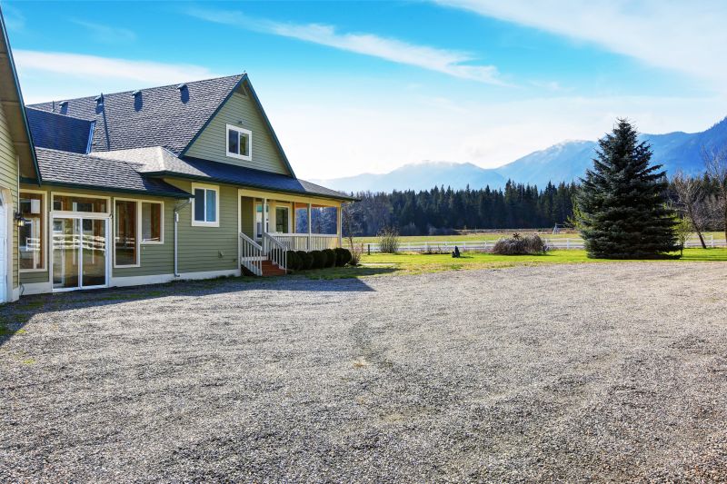 Gravel Driveway Installation Options and Considerations
