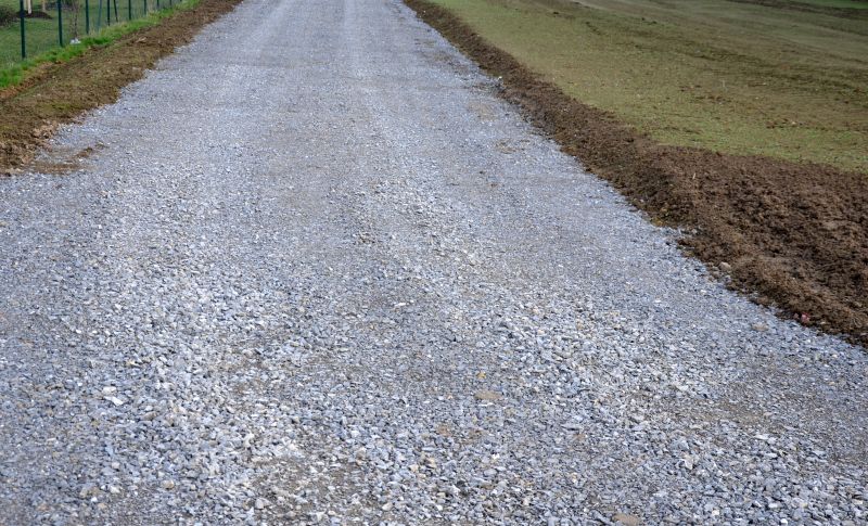Gravel Driveway Installation Costs — Cost of Gravel Driveway Installation